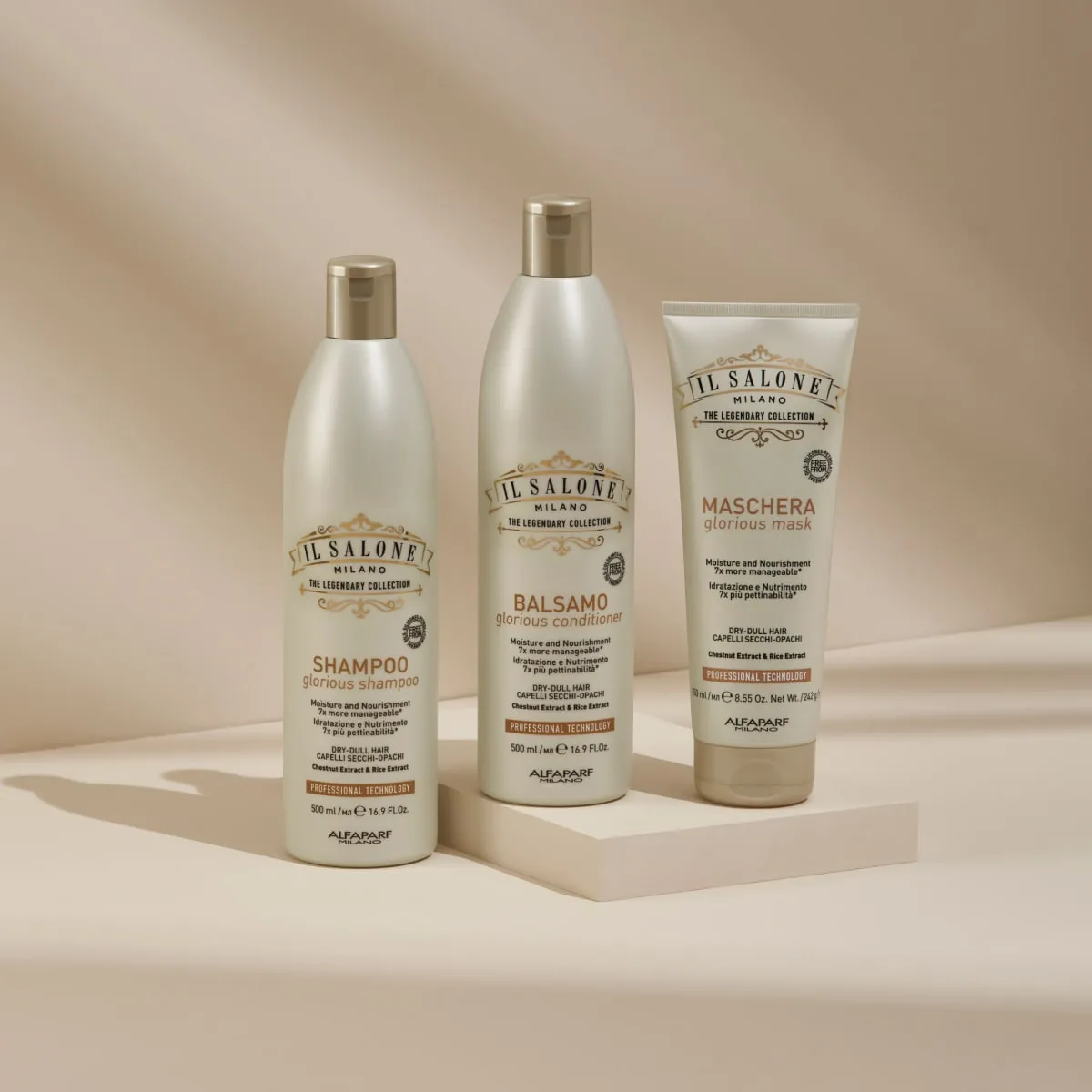 Группировка продукции Glorious линия