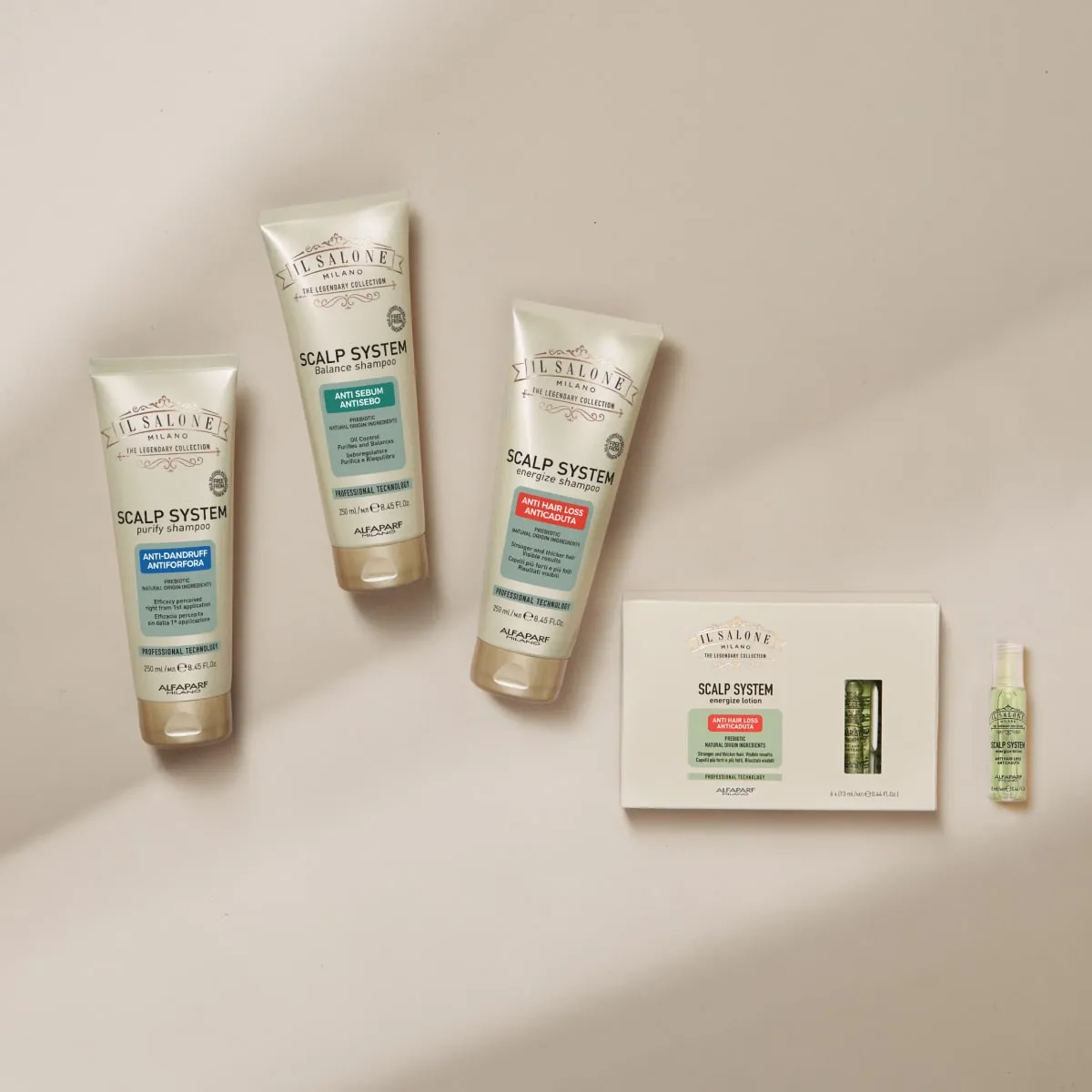 Группировка продукции Scalp System линия