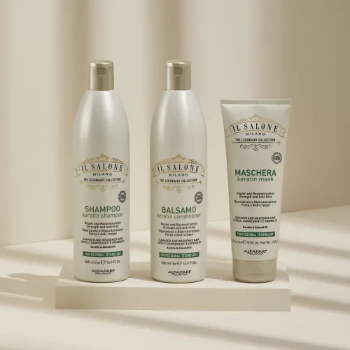 Keratin Группировка продукции